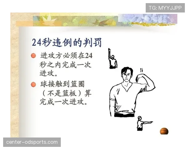 24秒违例具体规则：进攻时限与复位条件
