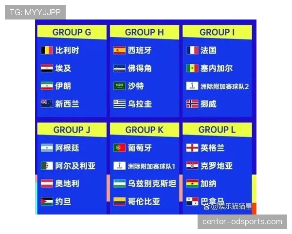 2026世界杯官方第三排名确认解析
