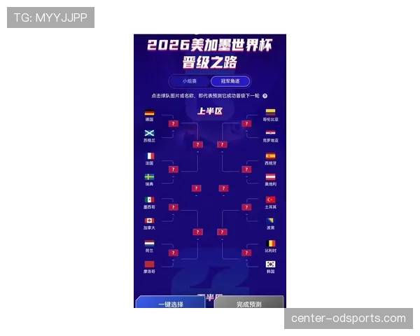 2026世界杯完整版晋级确认规则