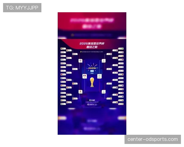 2026世界杯完整版赛制资格详解
